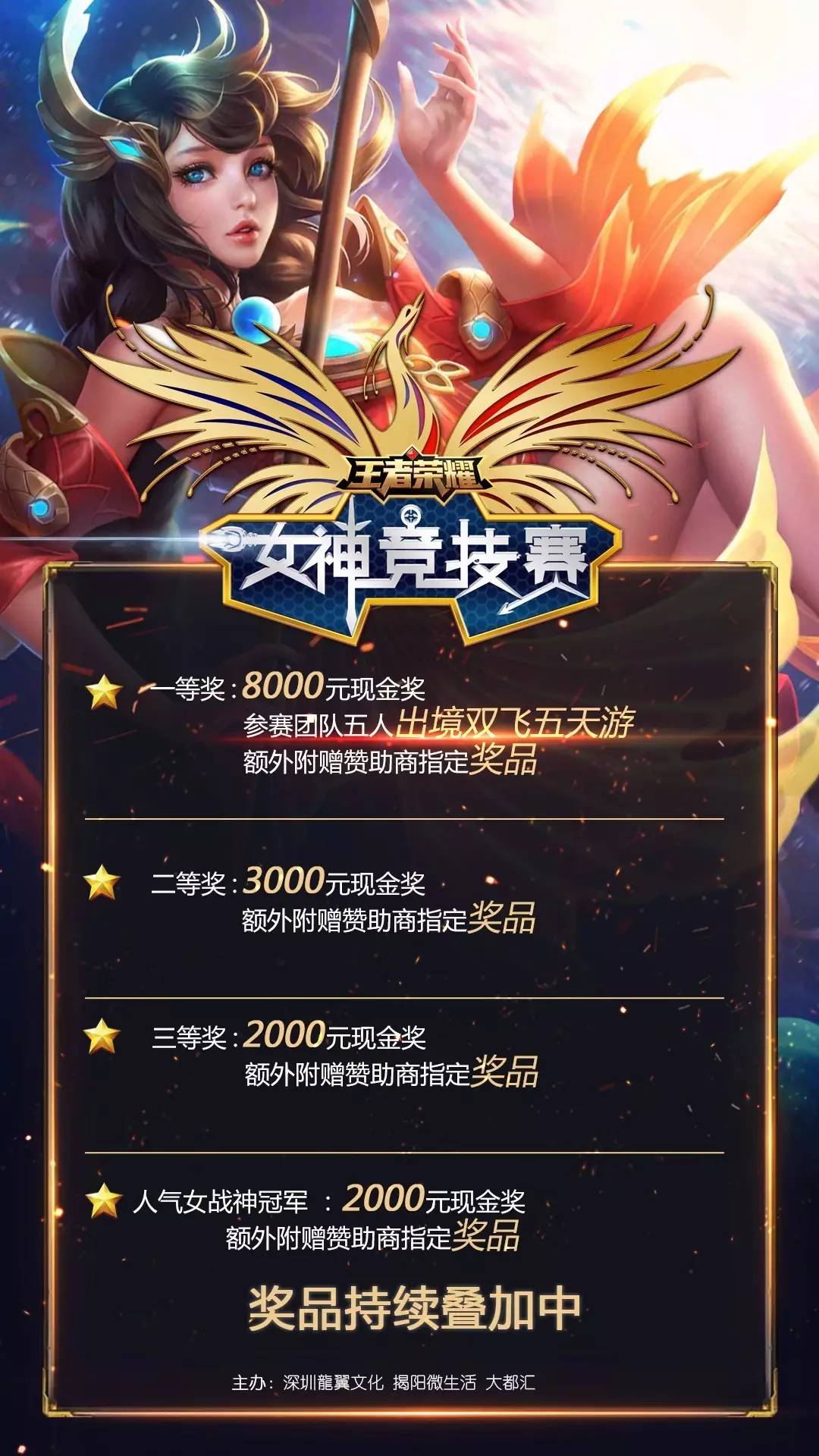 高效复盘都