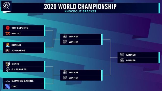 ENCE 在令人失望的赛季后做出了第一次改变