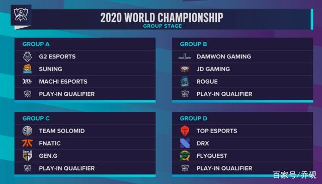 WBG媒体群访 Daeny：现在不是评价选手表现的时候 太开心了以后说