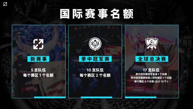 【赛前预告】王者荣耀绝活杯决赛，1月6日 南京Hero久竞 vs 武汉eStarPro